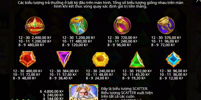 Quay hũ nhận jackpot để trở thành triệu phú
