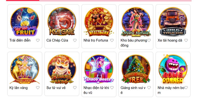 Hệ số trả thưởng của một vài biểu tượng quay hũ