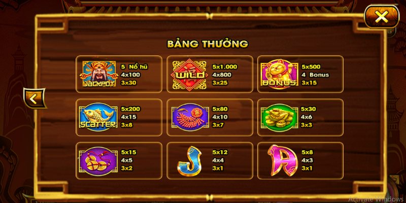 Đồ họa cực nét và sang trọng game nổ hũ thần tài